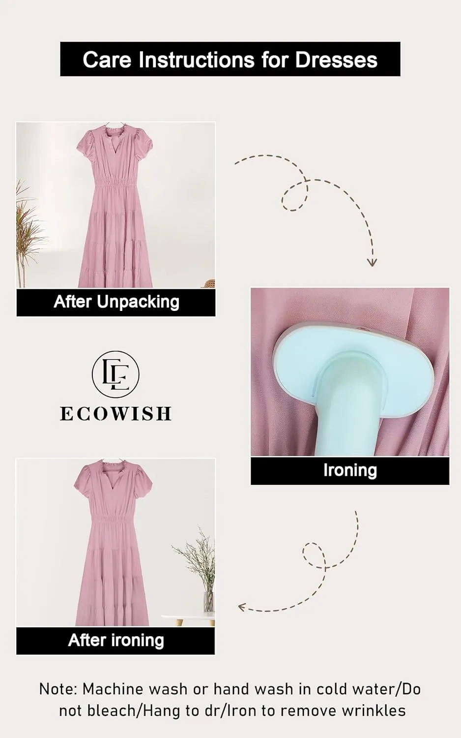 ECOWISH  A  V  2025